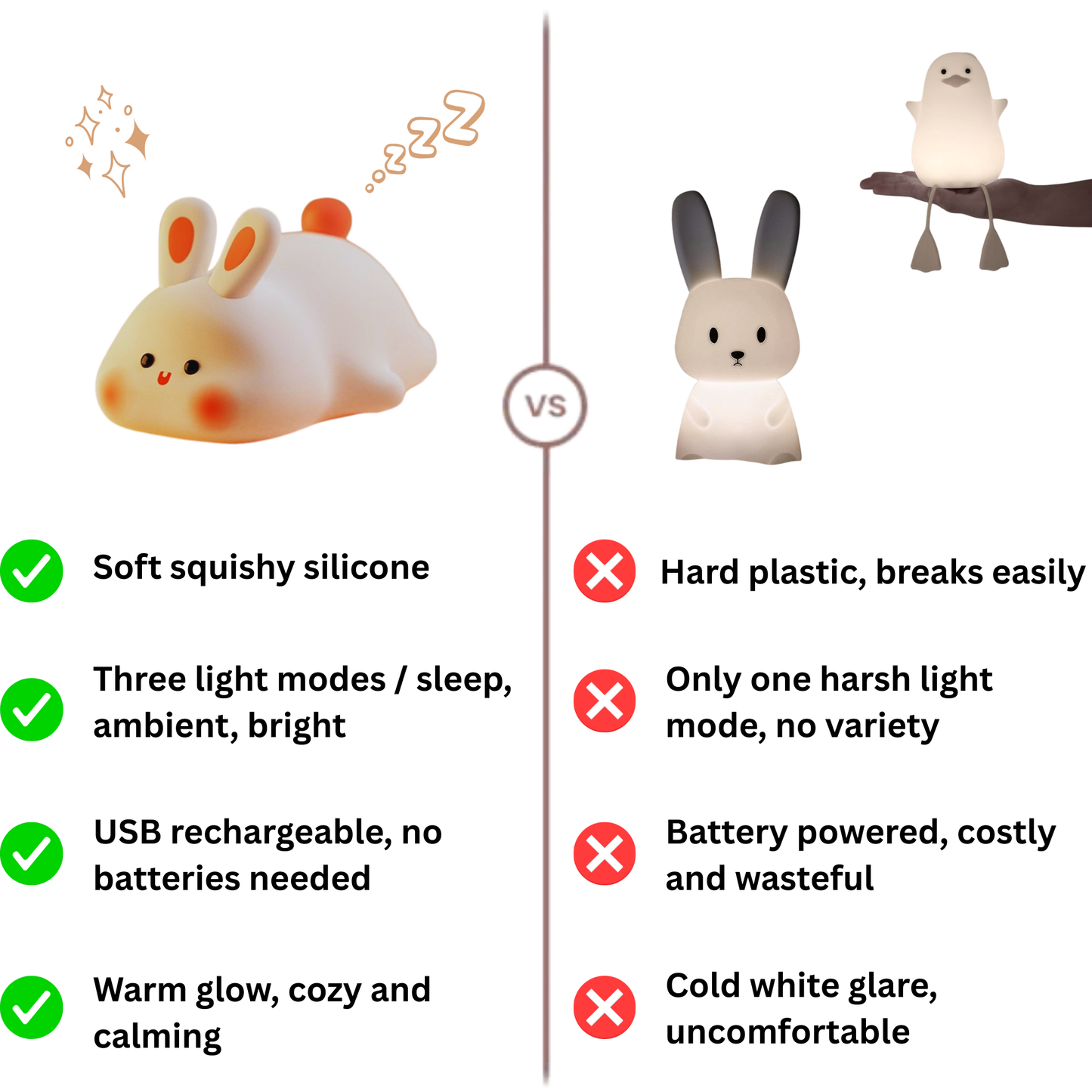 Gloppy Lamps™ Animal Glow Night Light
